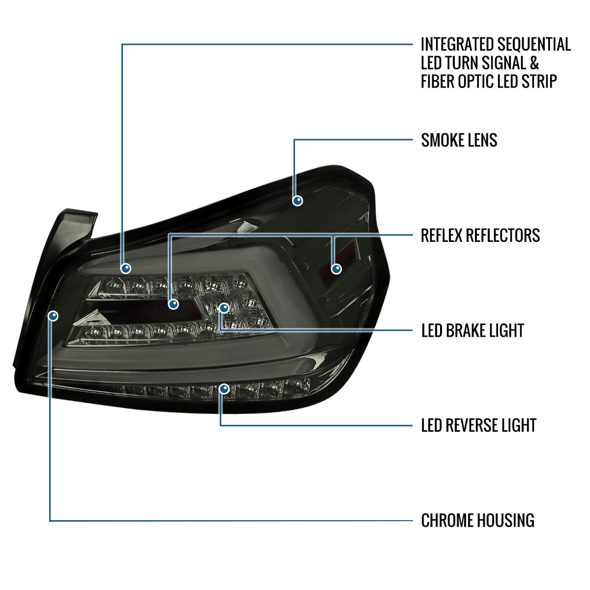 Ronnin - Fits 2015-2021 Subaru WRX US Spec Upgrade Sequential Turn Signals Full LED Tail Lights Assembly Pair | Smoke