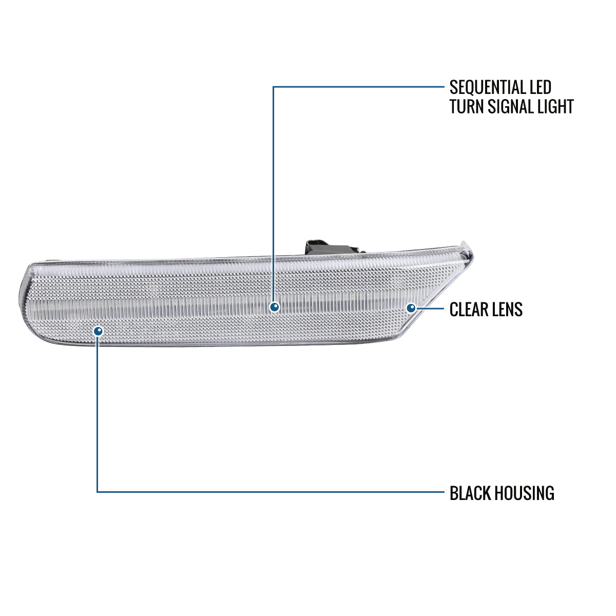 Ronnin - Fits 1997-2004 Porsche Boxster 986 1997-2005 Porsche 911 996 Coupe Convertible Targa LED Sequential Turn Signals Side Marker Bumper Lights Assembly Pair | Clear