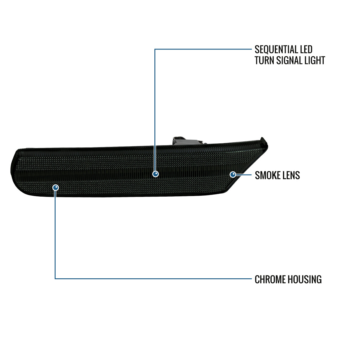 Ronnin - Fits 1997-2004 Porsche Boxster 986 1997-2005 Porsche 911 996 Coupe Convertible Targa LED Sequential Turn Signals Side Marker Bumper Lights Assembly Pair | Smoke