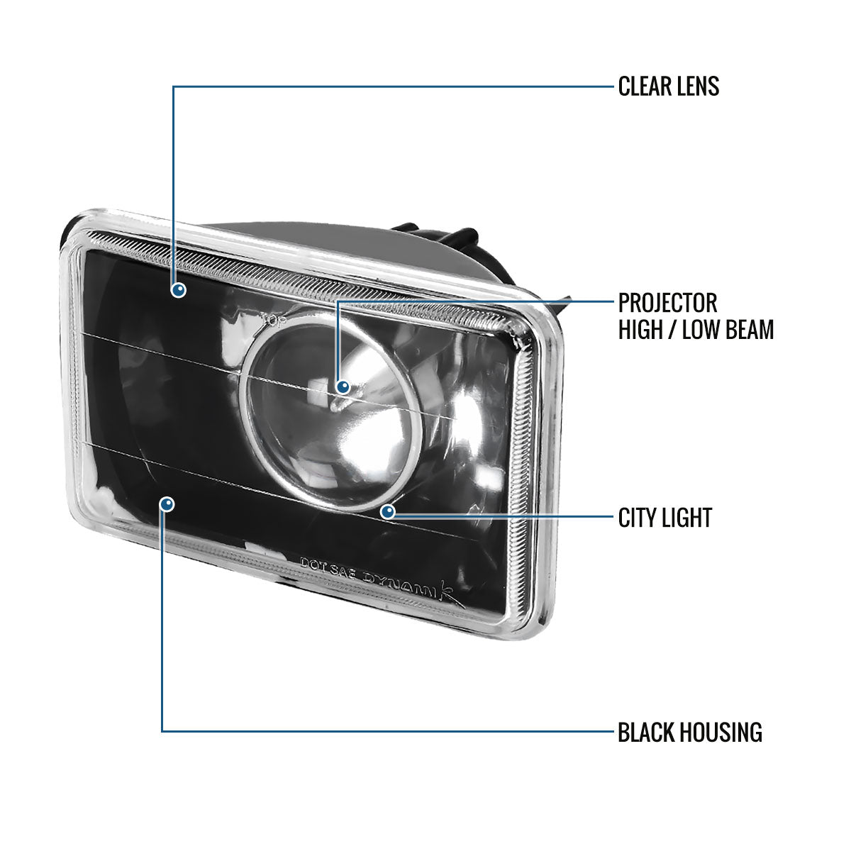 Ronnin - Fits All Vehicles with 4" X 6" Sealed Beam Projector Headlights H4651 H4652 H4656 H4666 H6545 Pair | Black