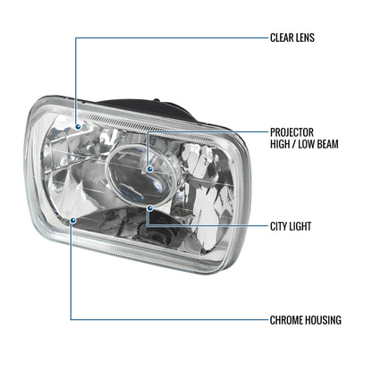 Ronnin - Fits Vehicles with 7" X 6" Sealed Beam Projector Headlights H6054 H6014 H6052 H5054 6054 6052 Pair | Chrome
