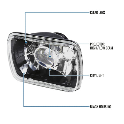 Ronnin - Fits Vehicles with 7" X 6" Sealed Beam Projector Headlights H6054 H6014 H6052 H5054 6054 6052 Pair | Black