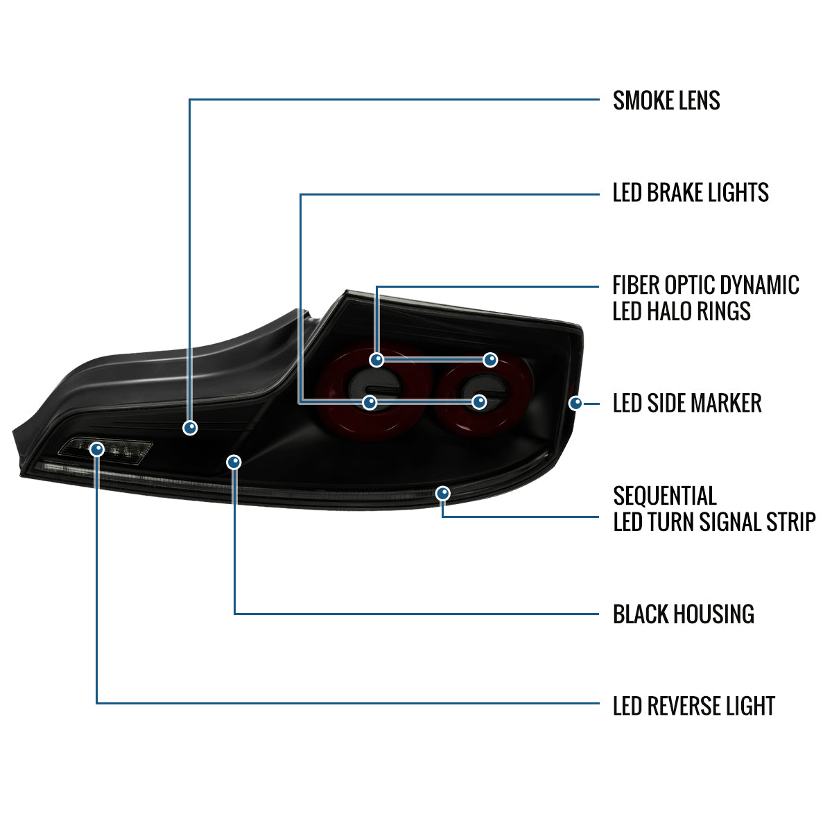 Ronnin - Fits 2003-2007 Infiniti G35 Coupe 2-Door Full LED Sequential Tail Lights Brake Lamps Assembly Pair | Black Smoke | Red Halo Rims