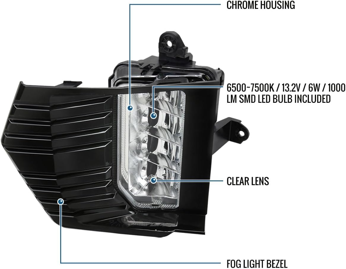 Ronnin LED Fog Lights Assembly Pair, Chrome | Fits 2021-2024 GMC Yukon Yukon XL, Replacement
