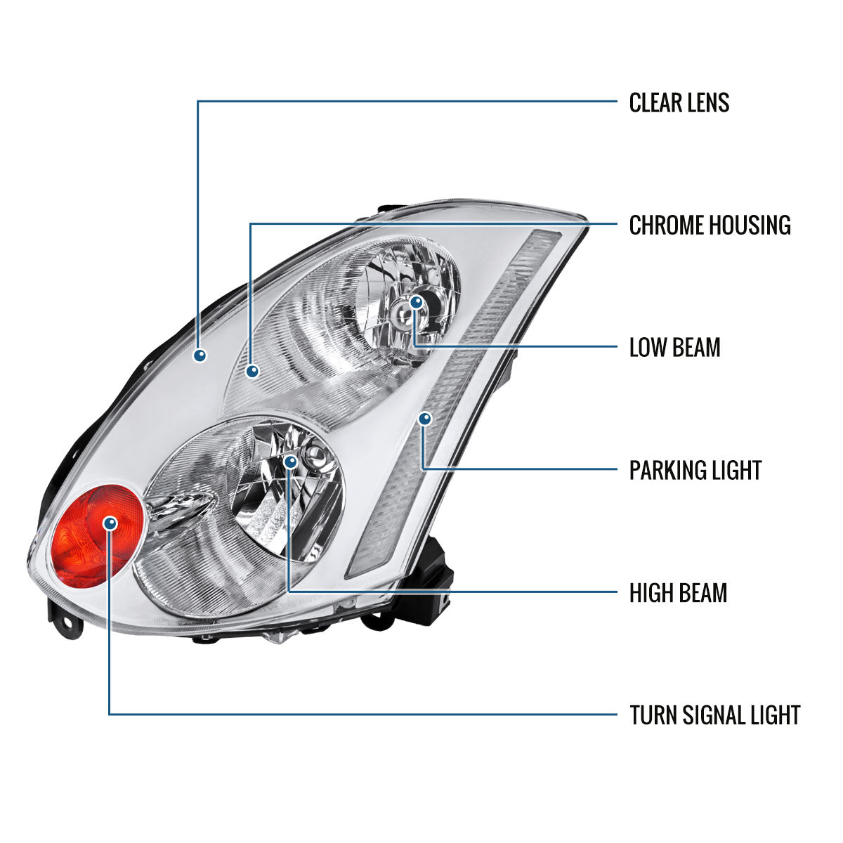 Ronnin - Fits 2003-2005 Infiniti G35 2Dr Coupe Xenon HID Factory Replacement Headlights Assembly Pair | Chrome