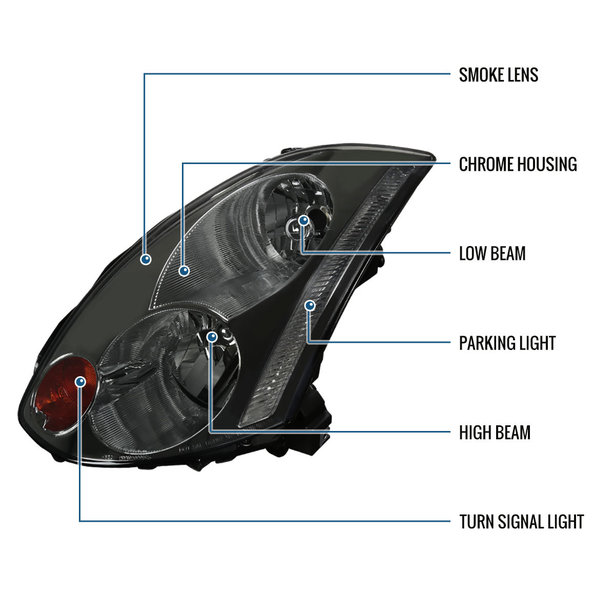 Ronnin - Fits 2003-2005 Infiniti G35 2Dr Coupe Xenon HID Factory Replacement Headlights Assembly Pair | Smoke