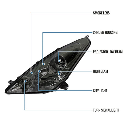 Ronnin - Fits 2000-2005 Toyota Celica GT GTS Projector Headlights Assembly OE Replacement Pair | Smoke