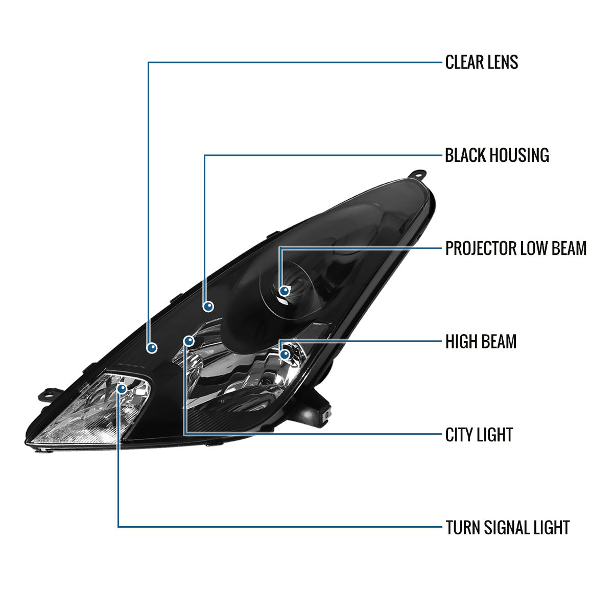 Ronnin - Fits 2000-2005 Toyota Celica GT GTS Projector Headlights Assembly OE Replacement Pair | Black