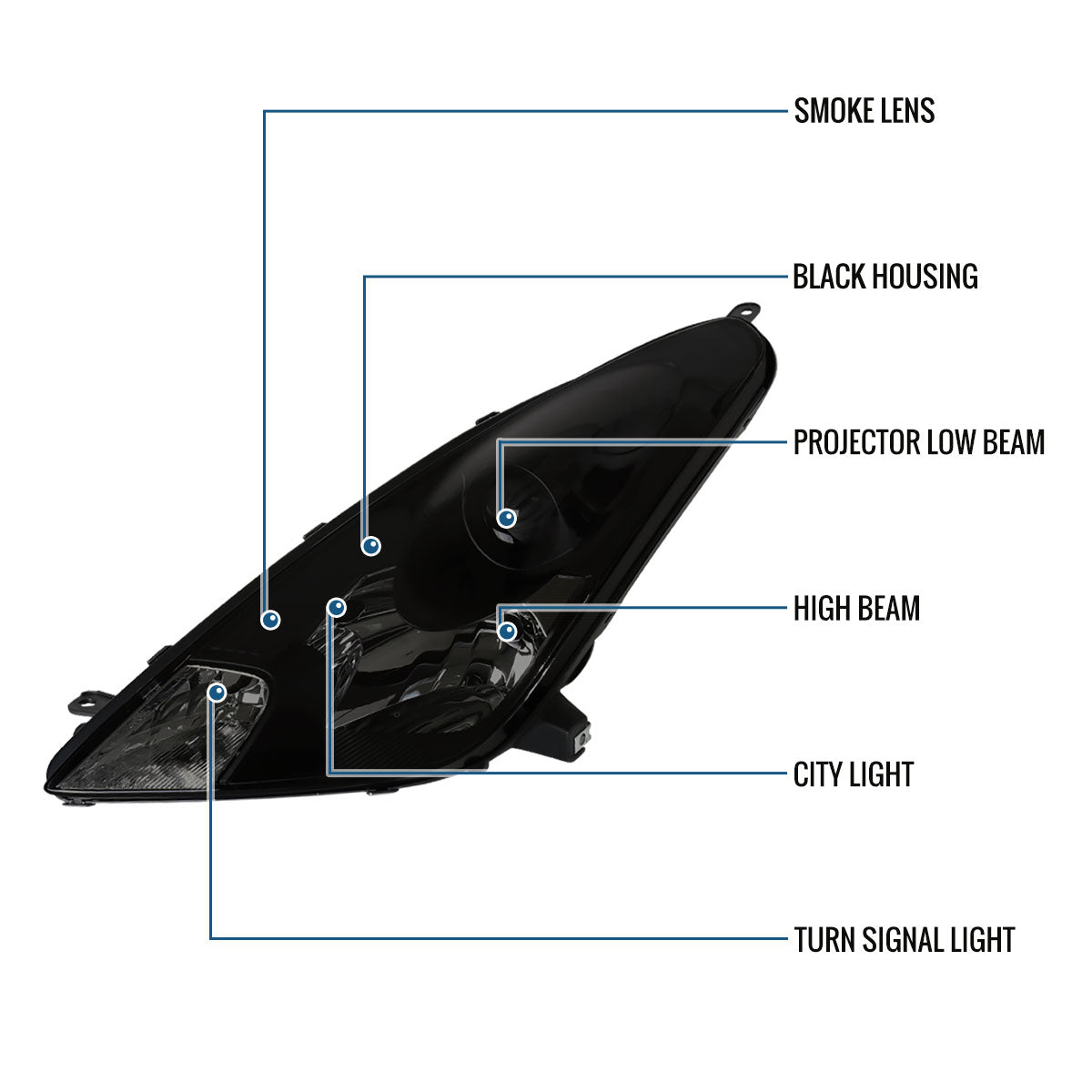 Ronnin - Fits 2000-2005 Toyota Celica GT GTS Projector Headlights Assembly OE Replacement Pair | Black Housing | Smoke