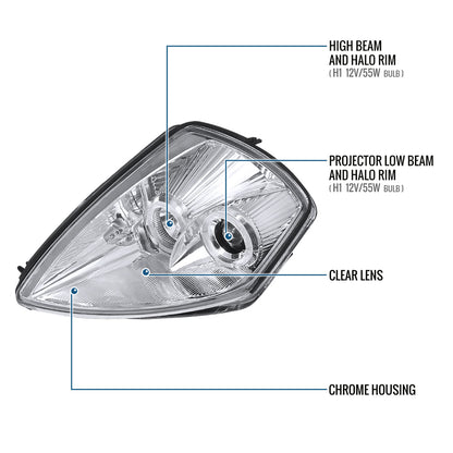 Ronnin - Fits 2000-2005 Mitsubishi Eclipse Upgraded LED Dual Halo Rims Running Lights Projector Headlights Assembly Pair | Chrome
