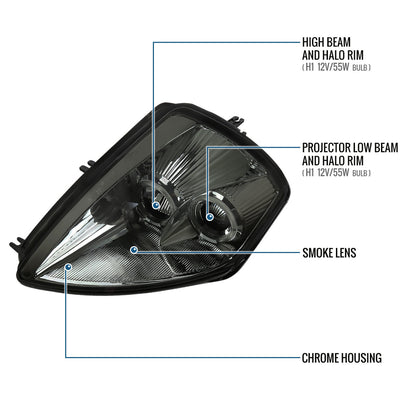 Ronnin - Fits 2000-2005 Mitsubishi Eclipse Upgraded LED Dual Halo Rims Running Lights Projector Headlights Assembly Pair | Smoke