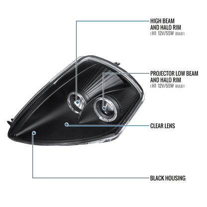 Ronnin - Fits 2000-2005 Mitsubishi Eclipse Upgraded LED Dual Halo Rims Running Lights Projector Headlights Assembly Pair | Black