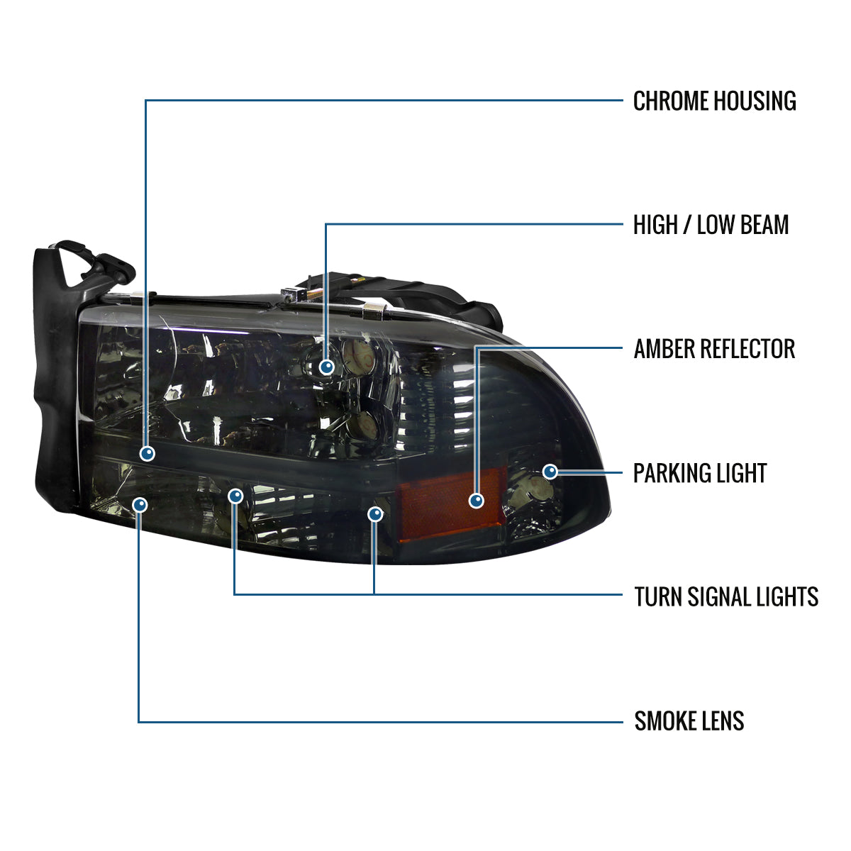 Ronnin - Fits 1997-2004 Dodge Dakota 1998-2003 Durango Replacement Headlights Assembly Pair | Smoke