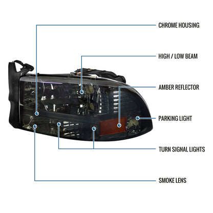 Ronnin - Fits 1997-2004 Dodge Dakota 1998-2003 Durango Replacement Headlights Assembly Pair | Smoke