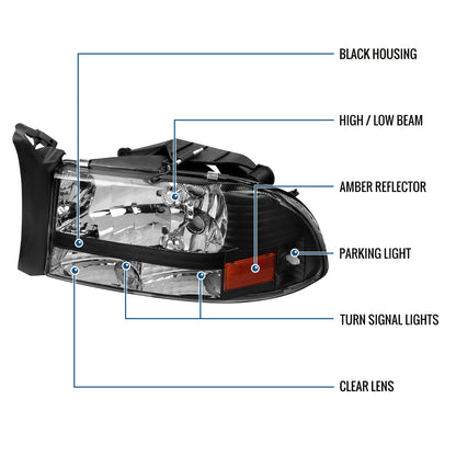 Ronnin - Fits 1997-2004 Dodge Dakota 1998-2003 Durango Replacement Headlights Assembly Pair | Black