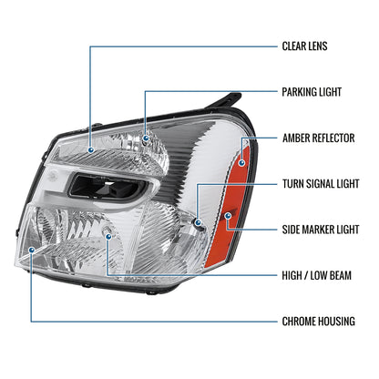 Ronnin - Fits 2005-2009 Chevy Equinox Factory Replacement Headlights Assembly Pair | Chrome