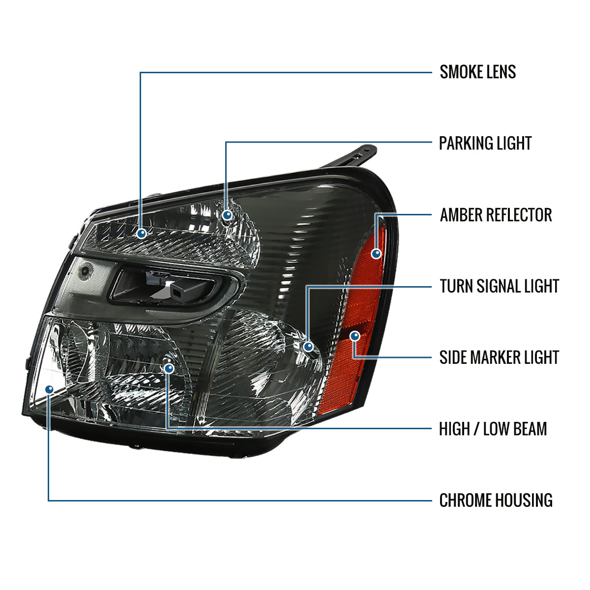Ronnin - Fits 2005-2009 Chevy Equinox Factory Replacement Headlights Assembly Pair | Smoke