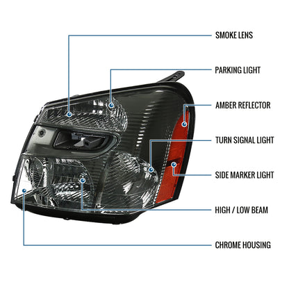 Ronnin - Fits 2005-2009 Chevy Equinox Factory Replacement Headlights Assembly Pair | Smoke