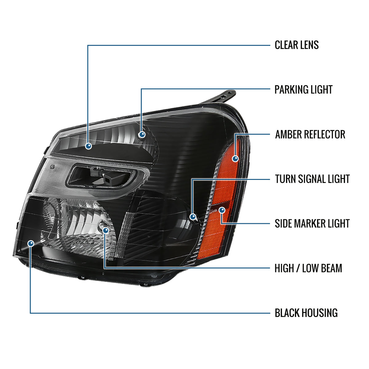 Ronnin - Fits 2005-2009 Chevy Equinox Factory Replacement Headlights Assembly Pair | Black