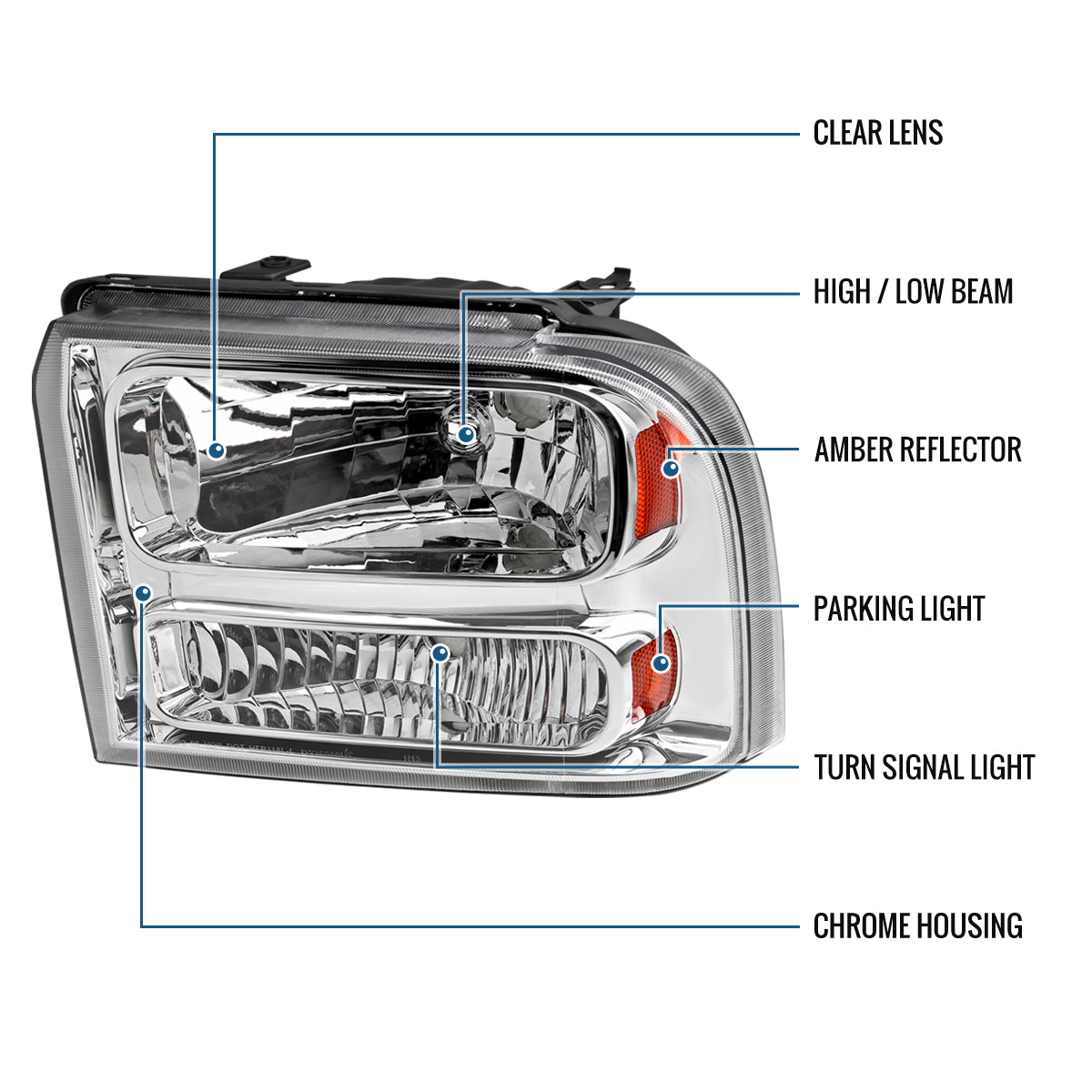 Ronnin - Fits 2005-2007 Ford F250 F350 F450 F550 2005 US Excursion Factory Replacement Headlights Assembly Pair | Chrome