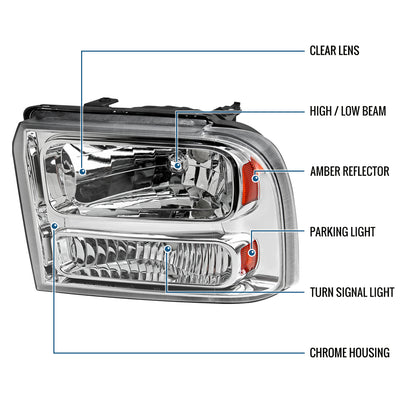 Ronnin - Fits 2005-2007 Ford F250 F350 F450 F550 2005 US Excursion Factory Replacement Headlights Assembly Pair | Chrome