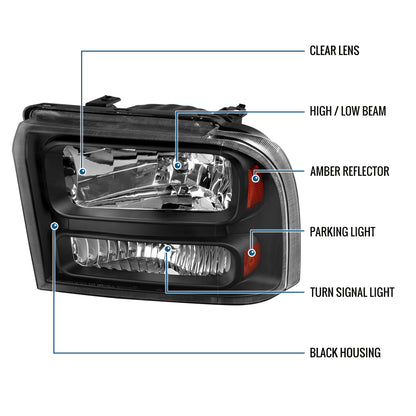 Ronnin - Fits 2005-2007 Ford F250 F350 F450 F550 2005 US Excursion Factory Replacement Headlights Assembly Pair | Black