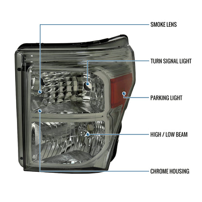 Ronnin - Fits 2011-2016 Ford F250 F350 F450 F550 Super Duty Factory Replacement Headlights Assembly Pair | Smoke