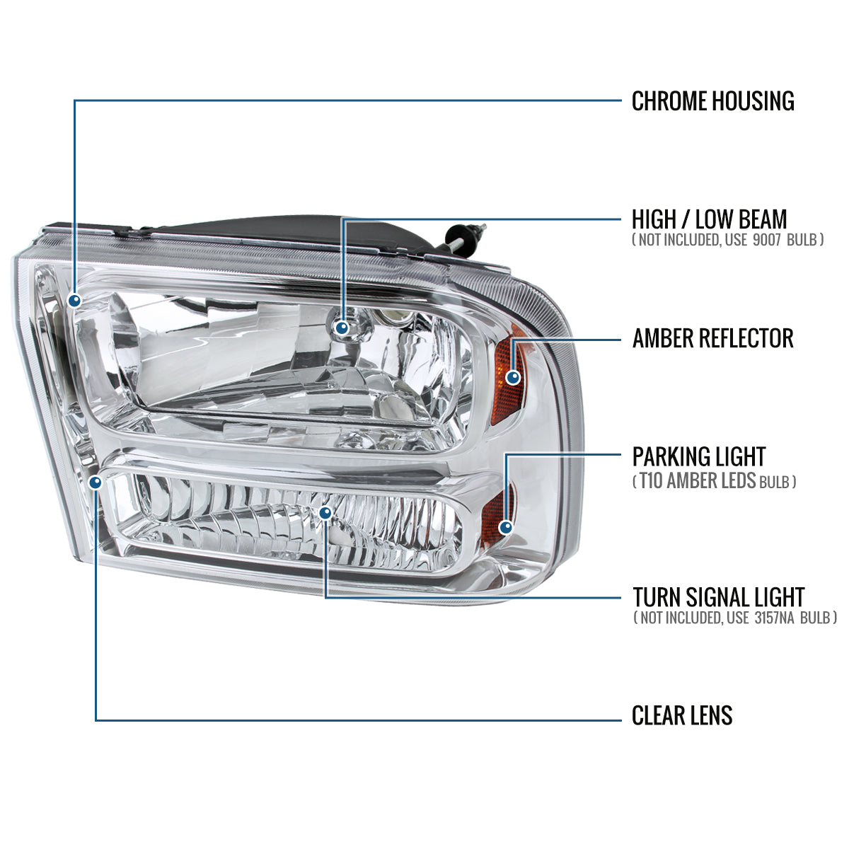 Ronnin - Fits 1999-2004 Ford F250 F350 F450 F550 Super Duty 2000-2004 US Excursion All-in-One Factory Replacement Headlights Assembly Pair | Chrome