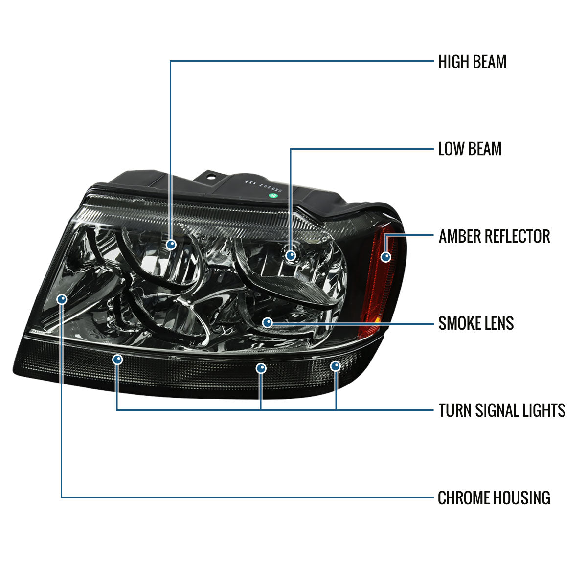 Ronnin - Fits 1999-2004 Jeep Grand Cherokee Factory Replacement Headlights Clear Turn Signal Lens Assembly Pair | Smoke
