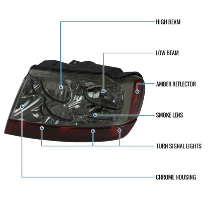 Ronnin - Fits 1999-2004 Jeep Grand Cherokee Factory Replacement Headlights Amber Turn Signals Lens Assembly Pair | Smoke