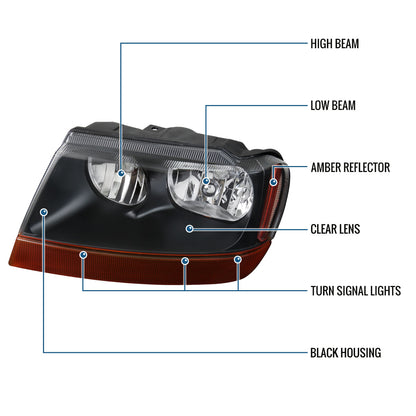 Ronnin - Fits 1999-2004 Jeep Grand Cherokee Factory Replacement Headlights Amber Turn Signals Lens Assembly Pair | Black