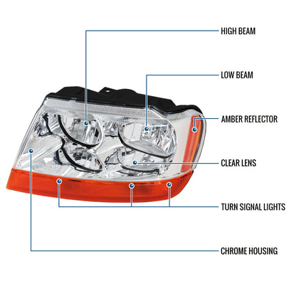 Ronnin - Fits 1999-2004 Jeep Grand Cherokee Factory Replacement Headlights Amber Turn Signals Lens Assembly Pair | Chrome