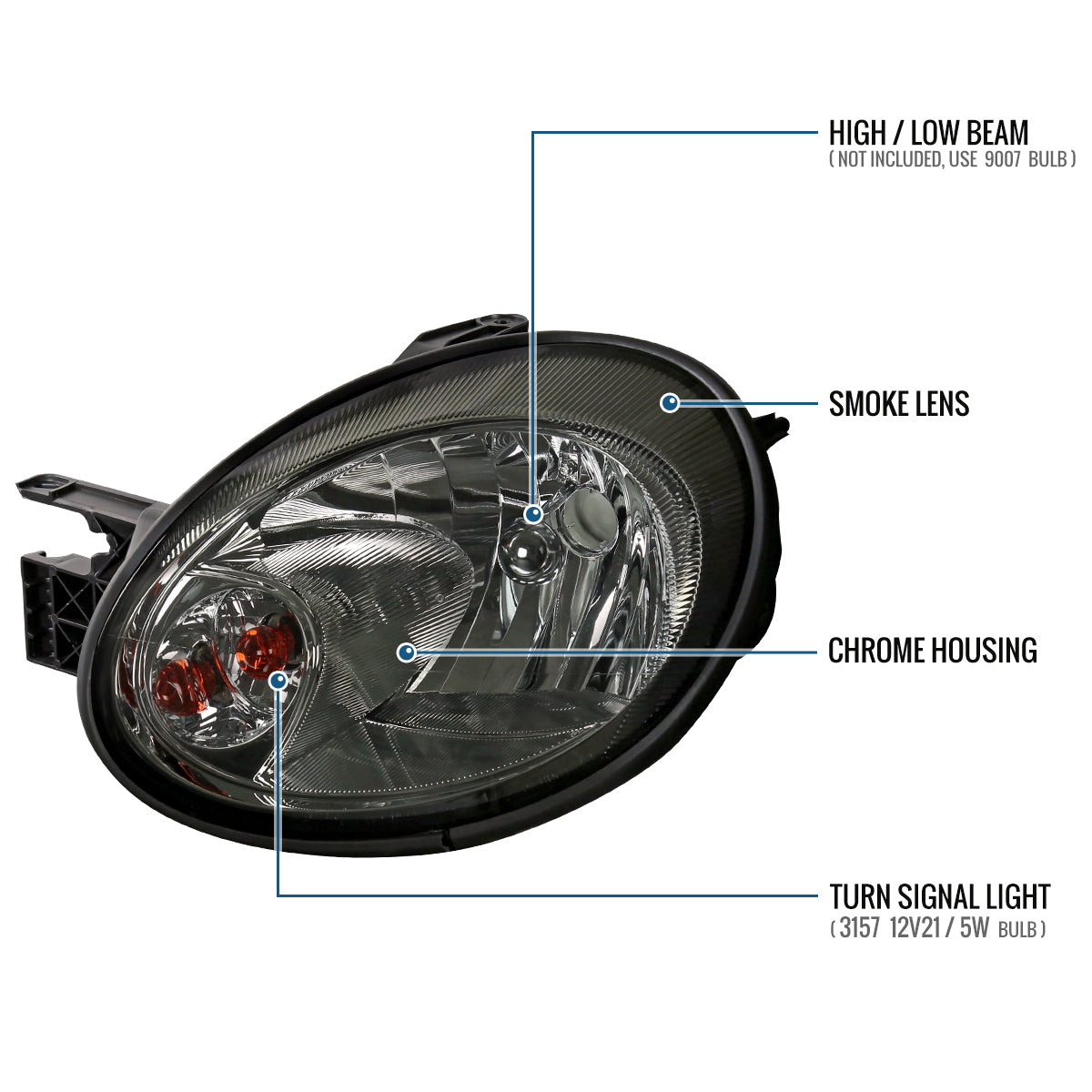 Ronnin - Fits 2003-2005 Dodge Neon Factory Replacement Headlights Assembly Pair | Smoke