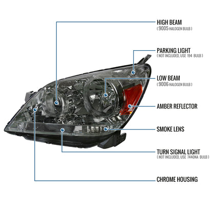 Ronnin - Fits 2005-2007 Honda Odyssey Factory Direct Replacement Headlights Accessories Pair | Smoke