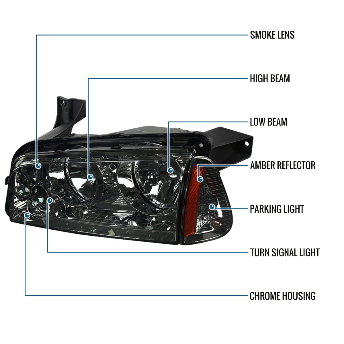 Ronnin - Fits 2006-2010 Dodge Charger Factory Replacement Halogen Headlights Assembly Pair | Smoke