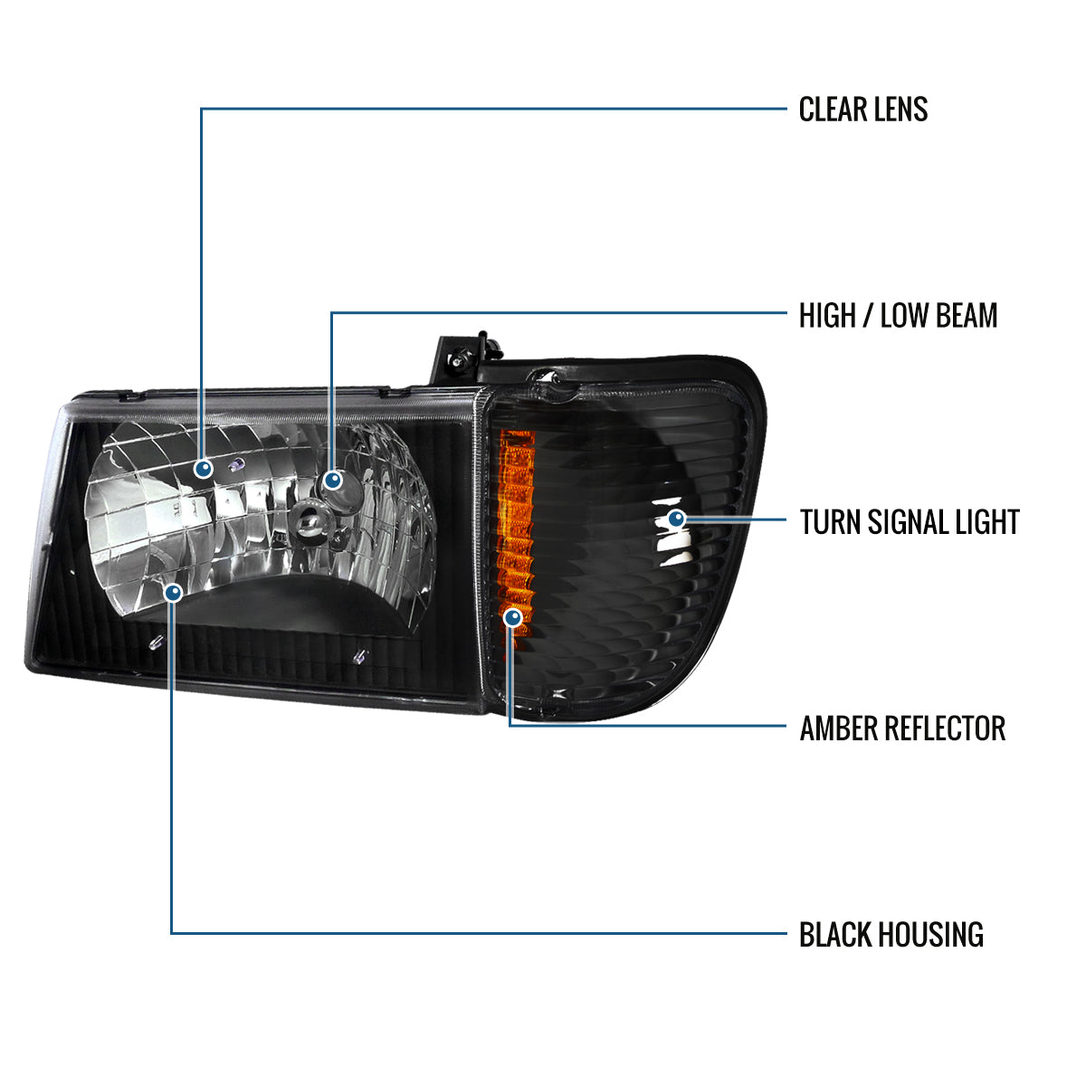 Ronnin - Fits 1992-2006 Ford Econoline E-Series Cargo Van Factory Headlights + Corner Parking Signal Lamps Replacement Assembly Pair | Black