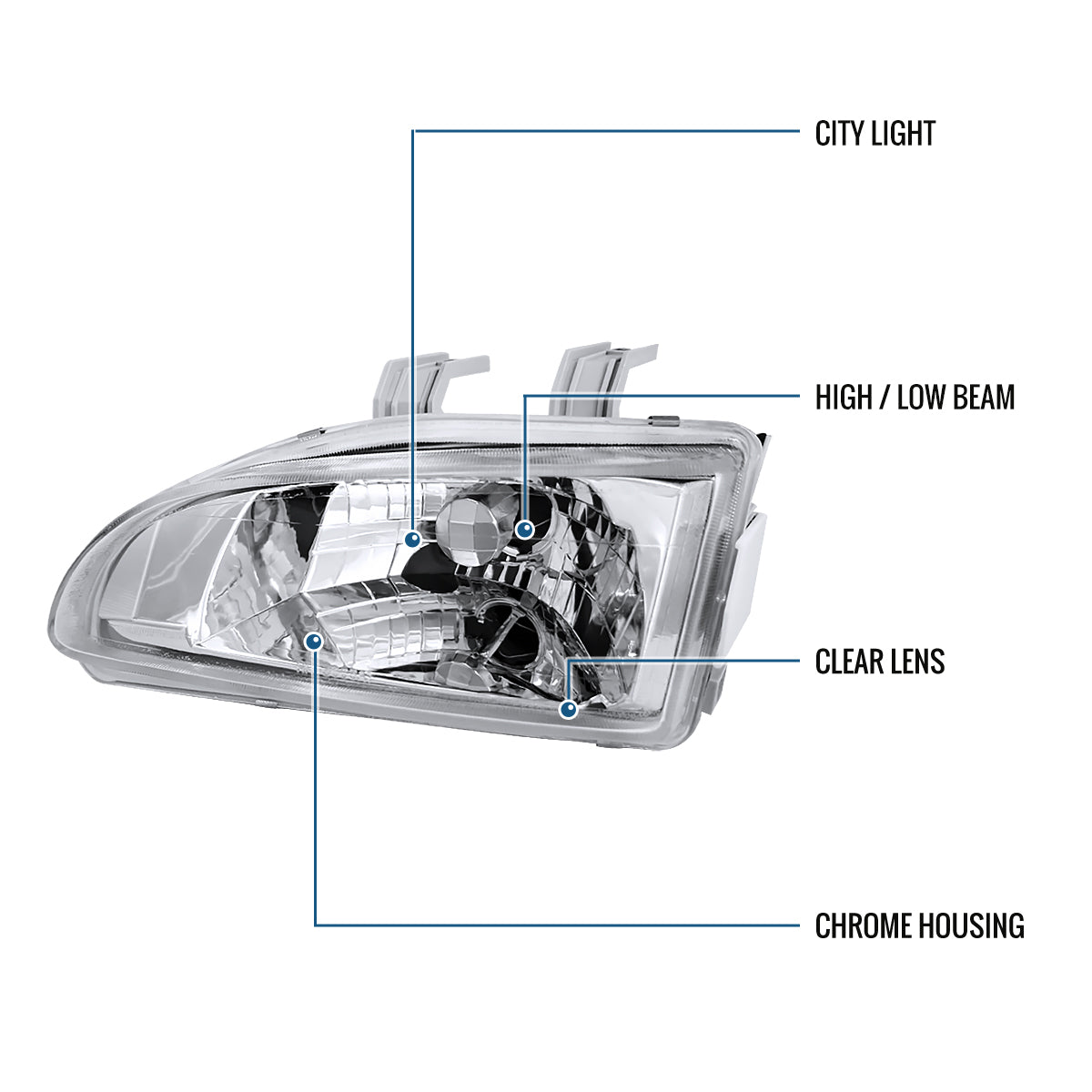 Ronnin - Fits 1992-1995 Honda Civic Factory Replacement Headlights Assembly Pair | Chrome