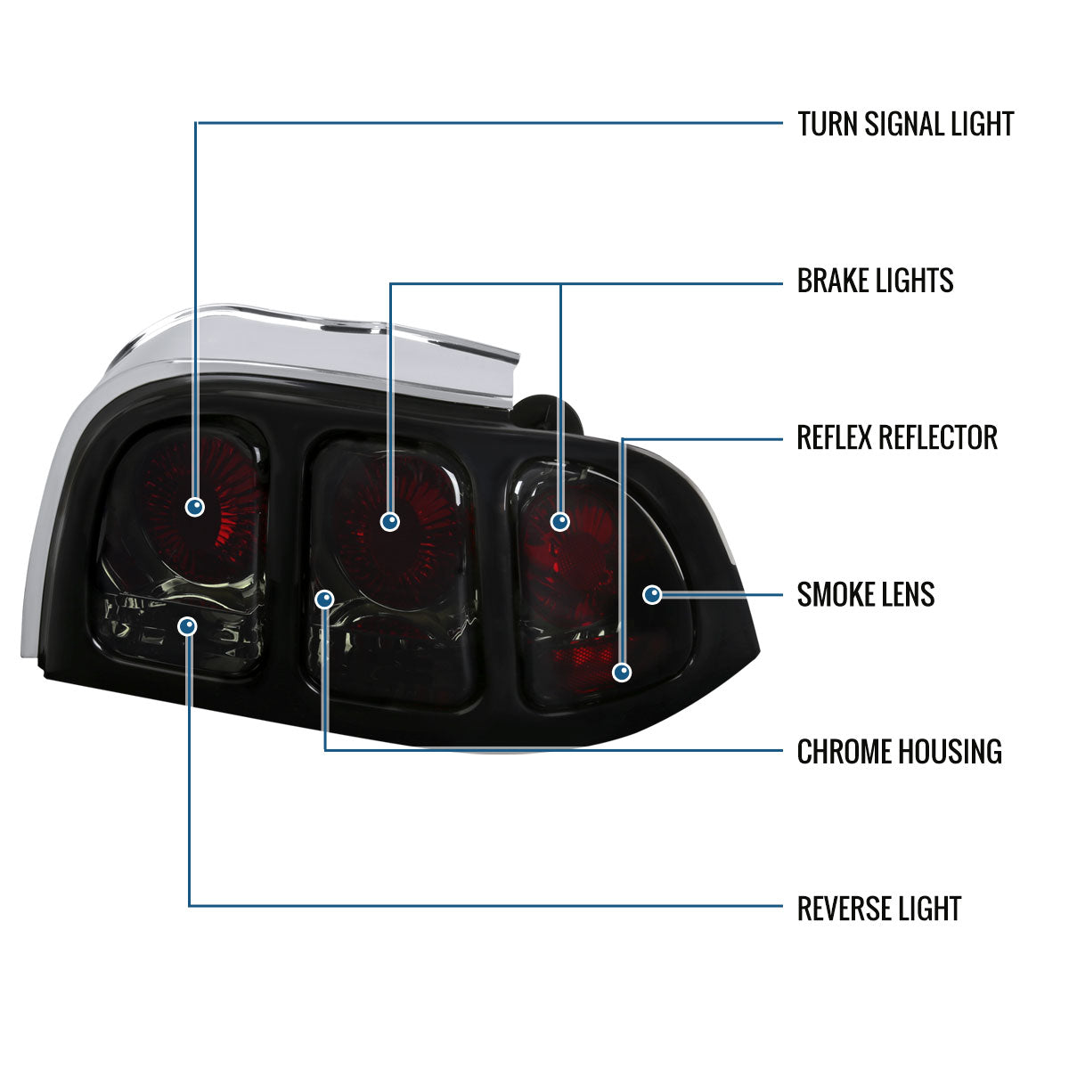 1994-1998 Ford Mustang Tail Lights Assembly Replacement Pair | Smoke