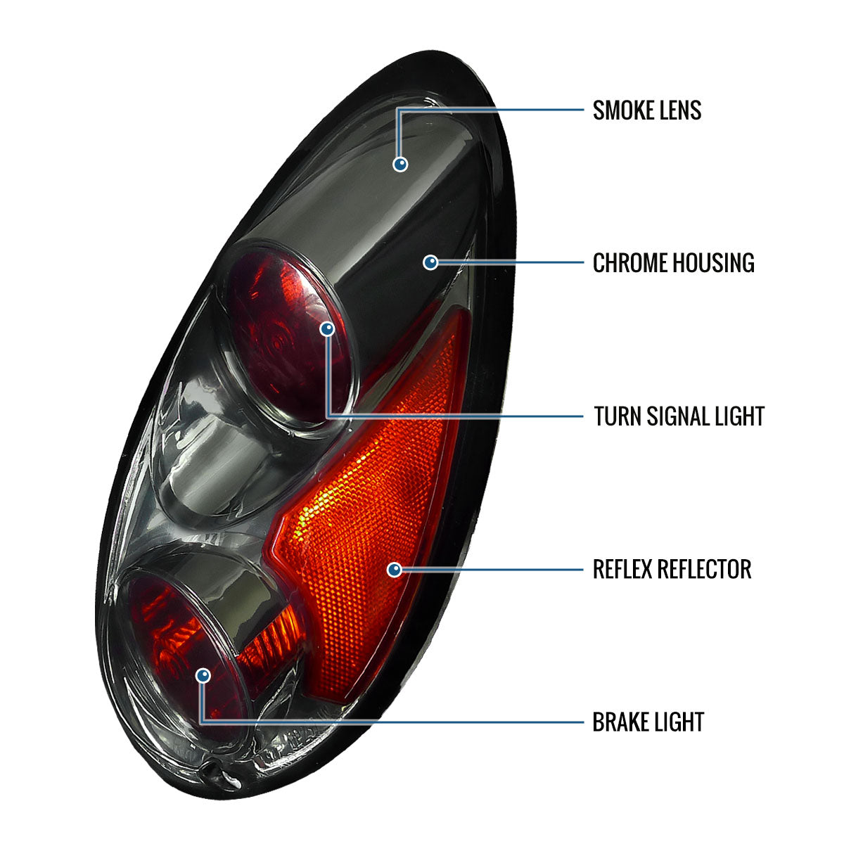 2001-2005 Chrysler PT Cruiser Tail Lights Replacement Pair | Smoke