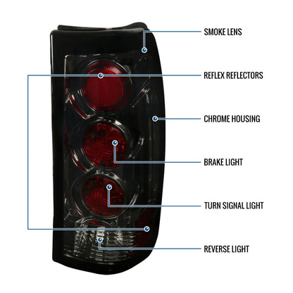 Ronnin - Fits 1999-2002 Chevy Silverado 1999-2007 Sierra Pickup Tail Lights Replacement Rear Brake Lamps Assembly Pair | Smoke