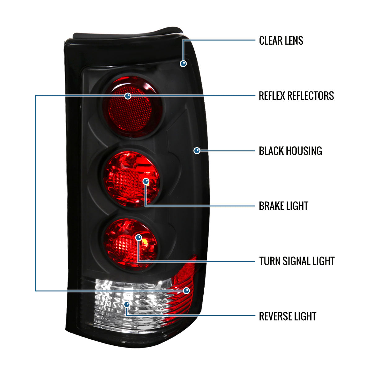 Ronnin - Fits 1999-2002 Chevy Silverado 1999-2007 Sierra Pickup Tail Lights Replacement Rear Brake Lamps Assembly Pair | Black