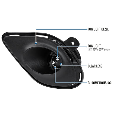 Ronnin - Se adapta al modelo de toma de aire de capó del Dodge Charger 2015-2023 Par de luces antiniebla con proyector de repuesto | Cromado