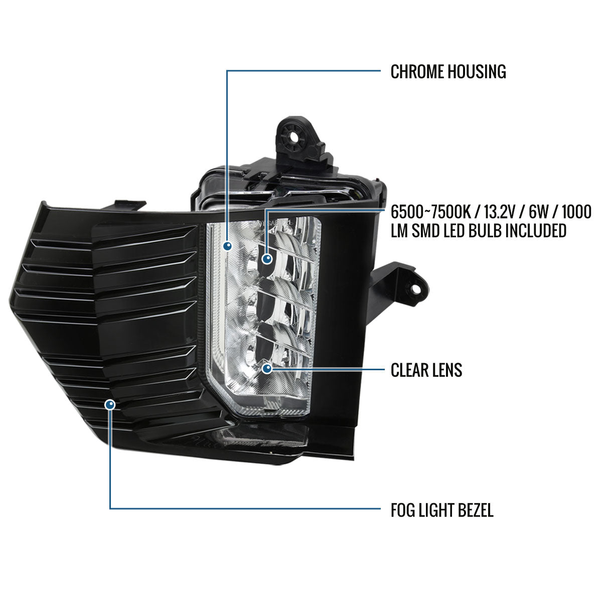 2021-2024 GMC Yukon Yukon XL LED Fog Lights Assembly Pair | Chrome