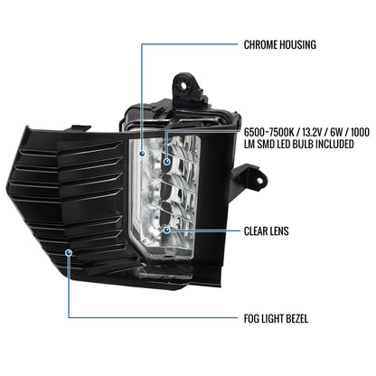 2021-2024 GMC Yukon Yukon XL LED Fog Lights Assembly Pair | Chrome