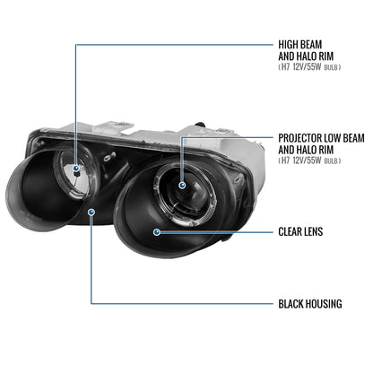 Ronnin - Fits 1998-2001 Acura Integra 3Dr/4Dr Projector Headlights LED Dual Halo Rims Assembly Pair | Black