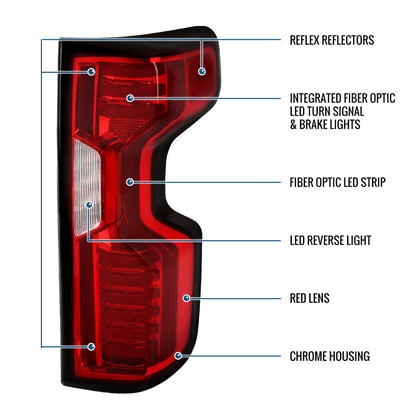 2019-2026 Chevy Silverado 1500 2500HD 3500HD Tail Lights Full LED Integrated Brake and Turn Signals Pair | Red