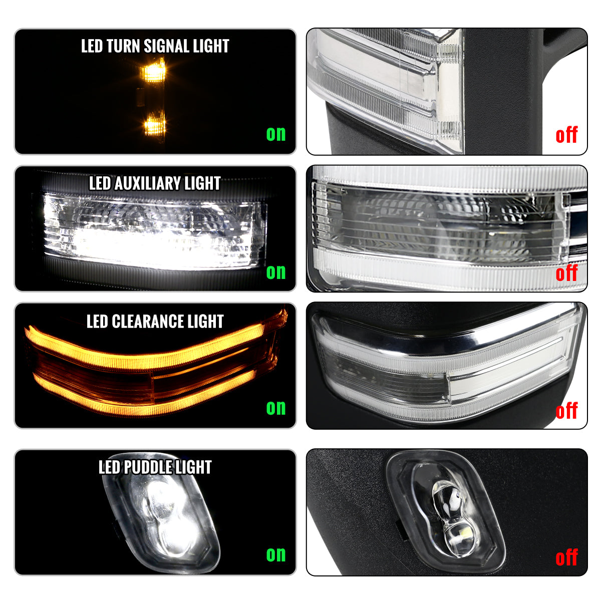 2015-2020 Ford F-150 Pickup Truck Power Adjustable Power Heated Manually Fold and Telescope Towing Mirrors Pair