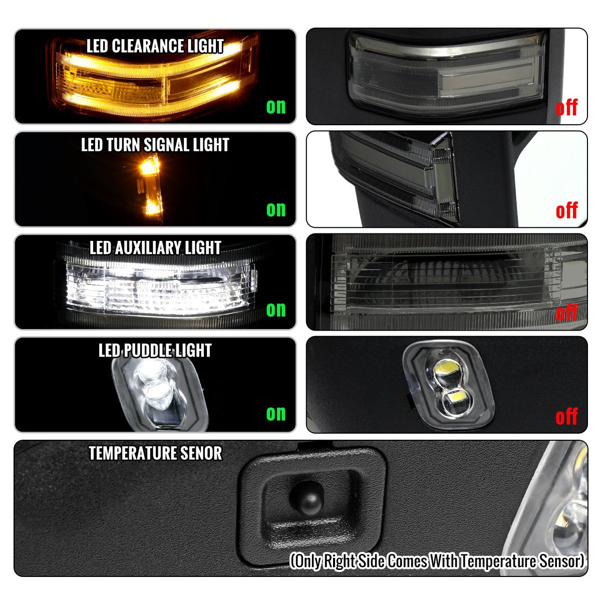 2015-2020 Ford F-150 Pickup Truck Power Adjustable Power Heated Manually Fold and Telescope Towing Mirrors Pair