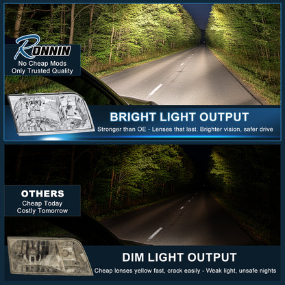 Ronnin - Compatible con Ford Crown Victoria 1998-2011 | Par de Conjuntos de Faros Delanteros Halógenos de Reemplazo | Cromado