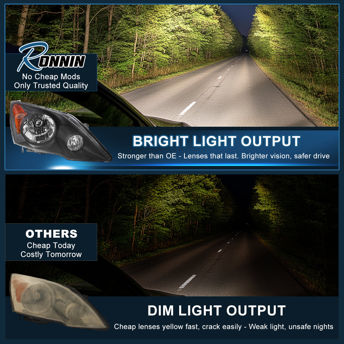 Ronnin - Compatible con Honda CR-V 2007-2011 | Par de faros delanteros halógenos de repuesto | Negro